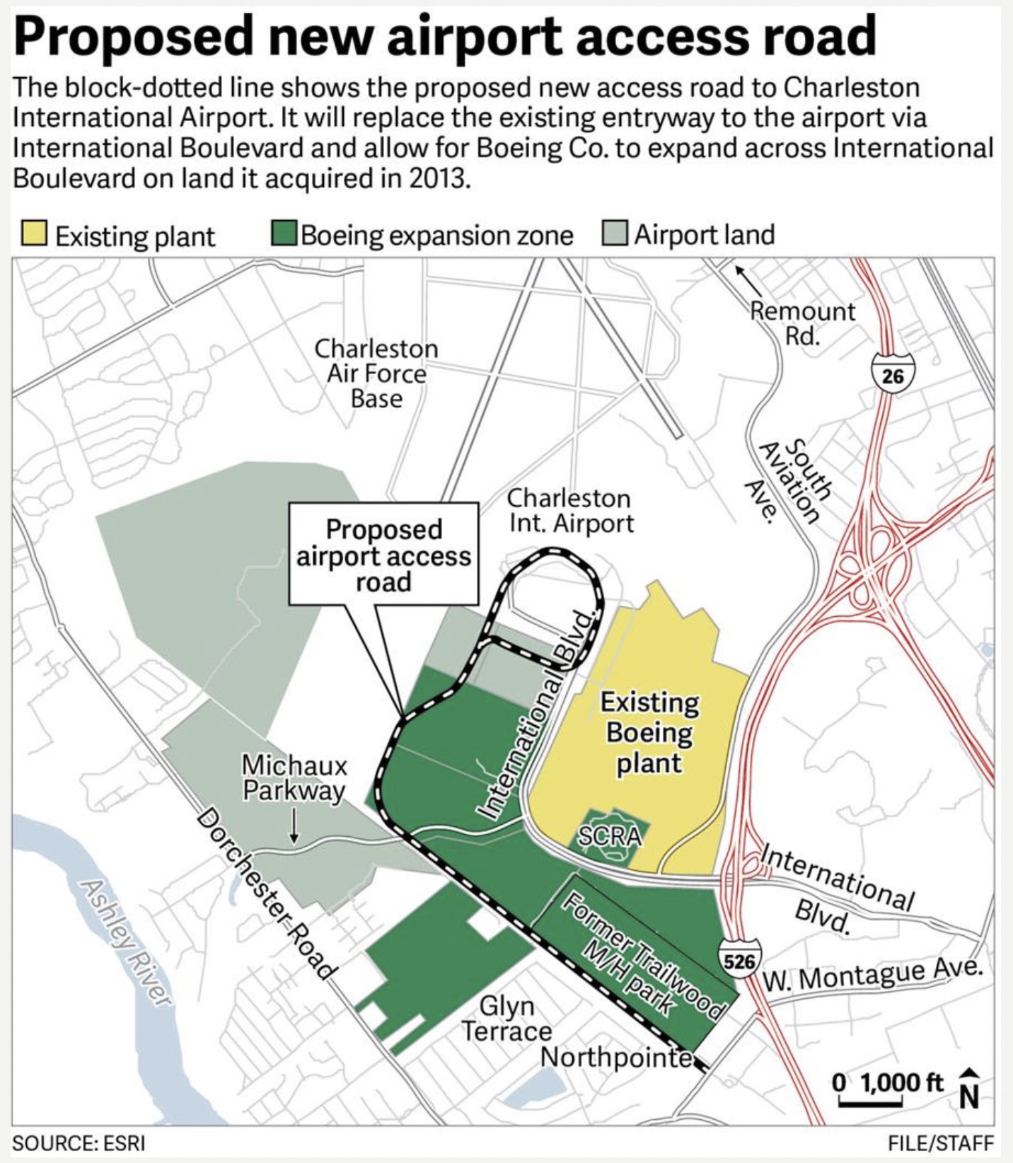 Proposeed Access Rd for CHS