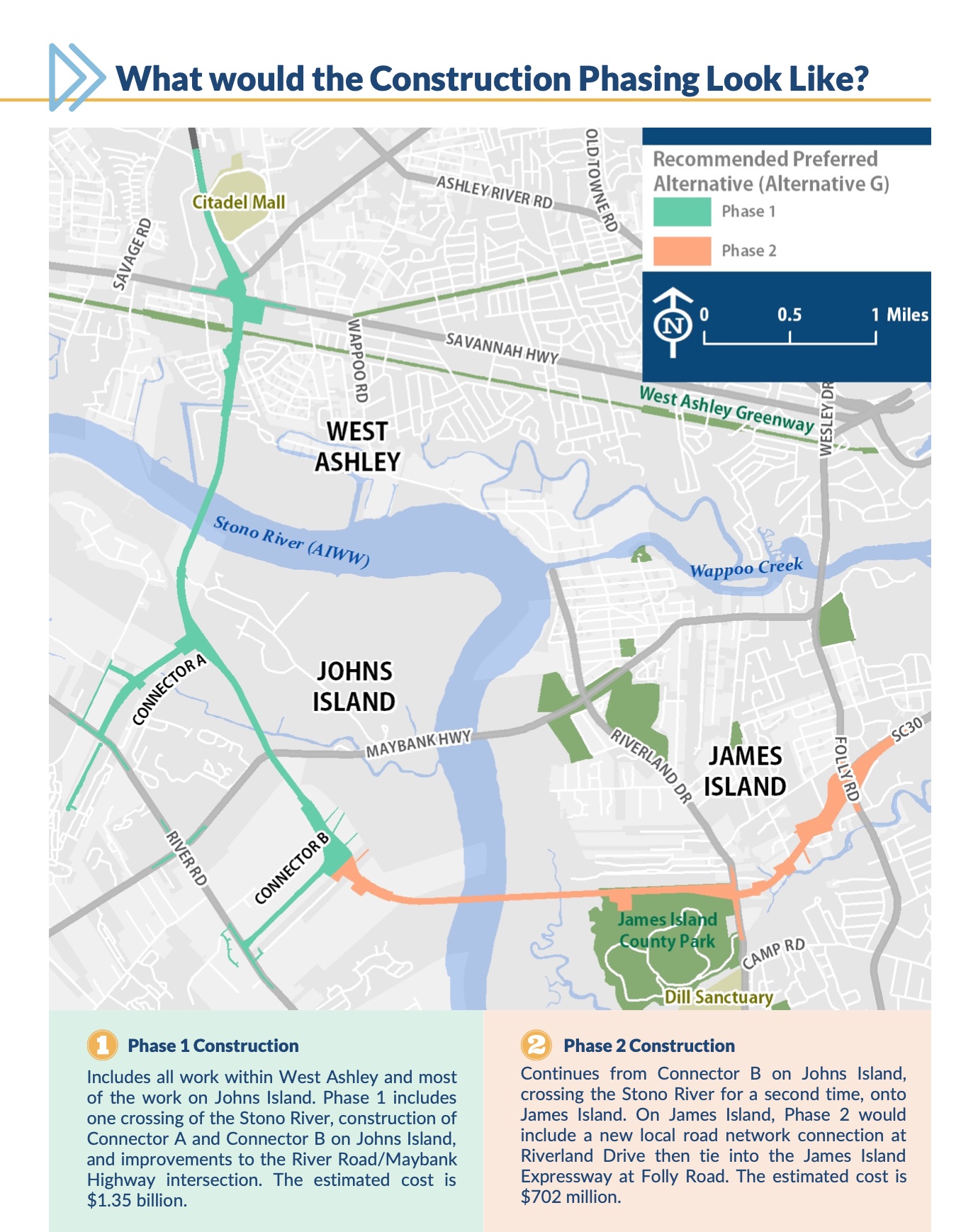 Mark Clark Extension 2-Phase Project