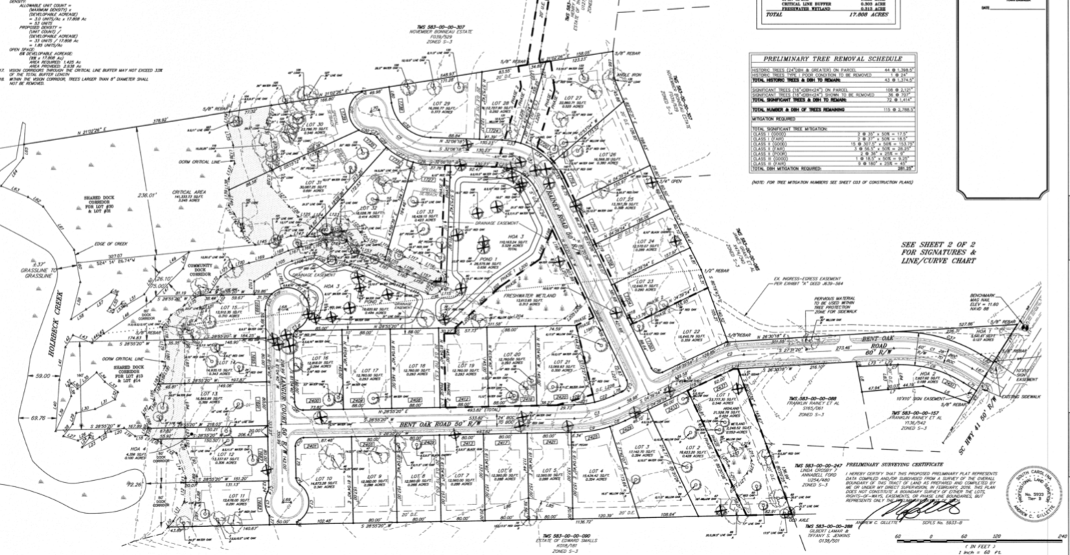 Phillips Creek Preliminary Plat