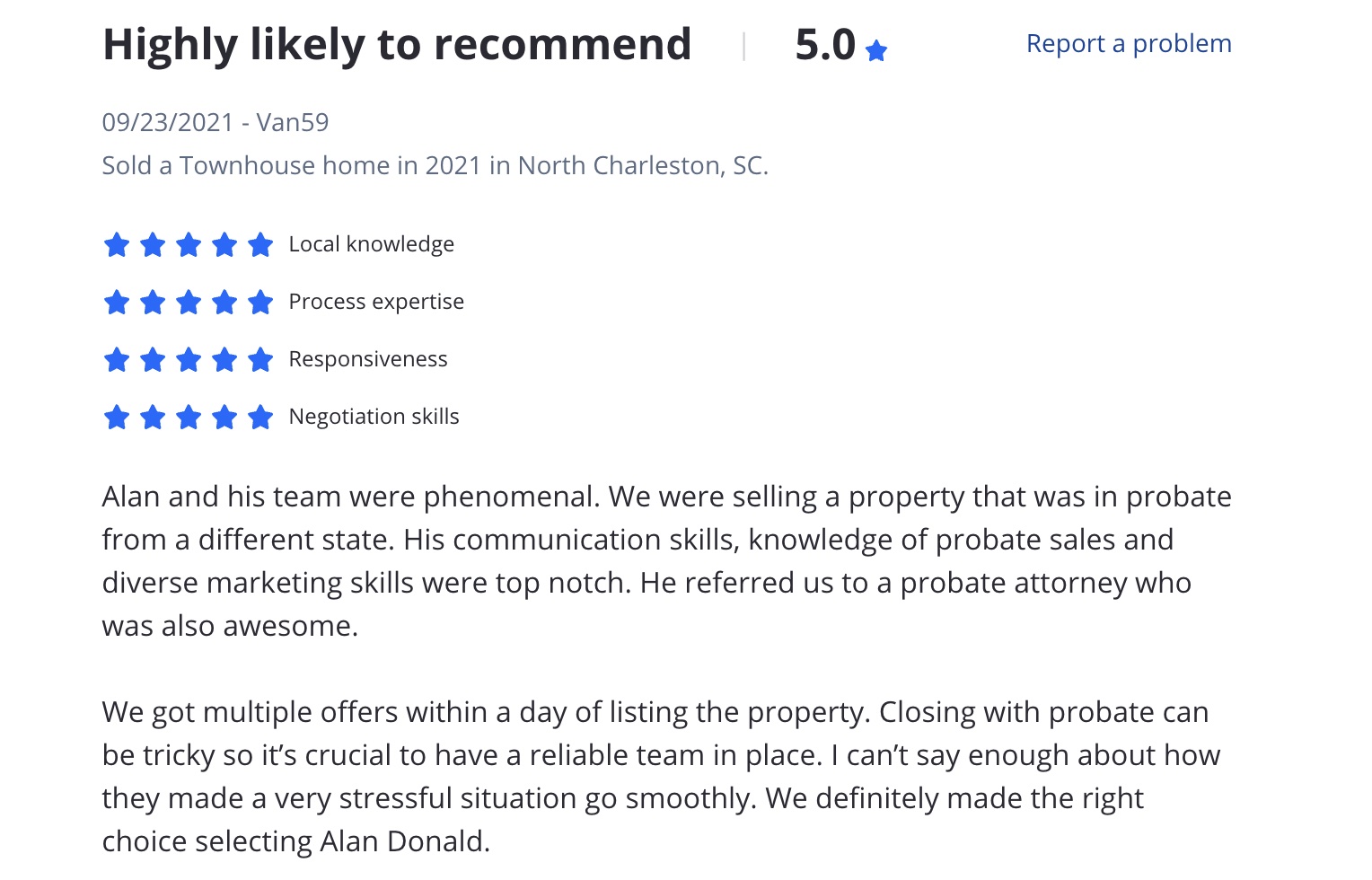 Horan - Probate Testimonial
